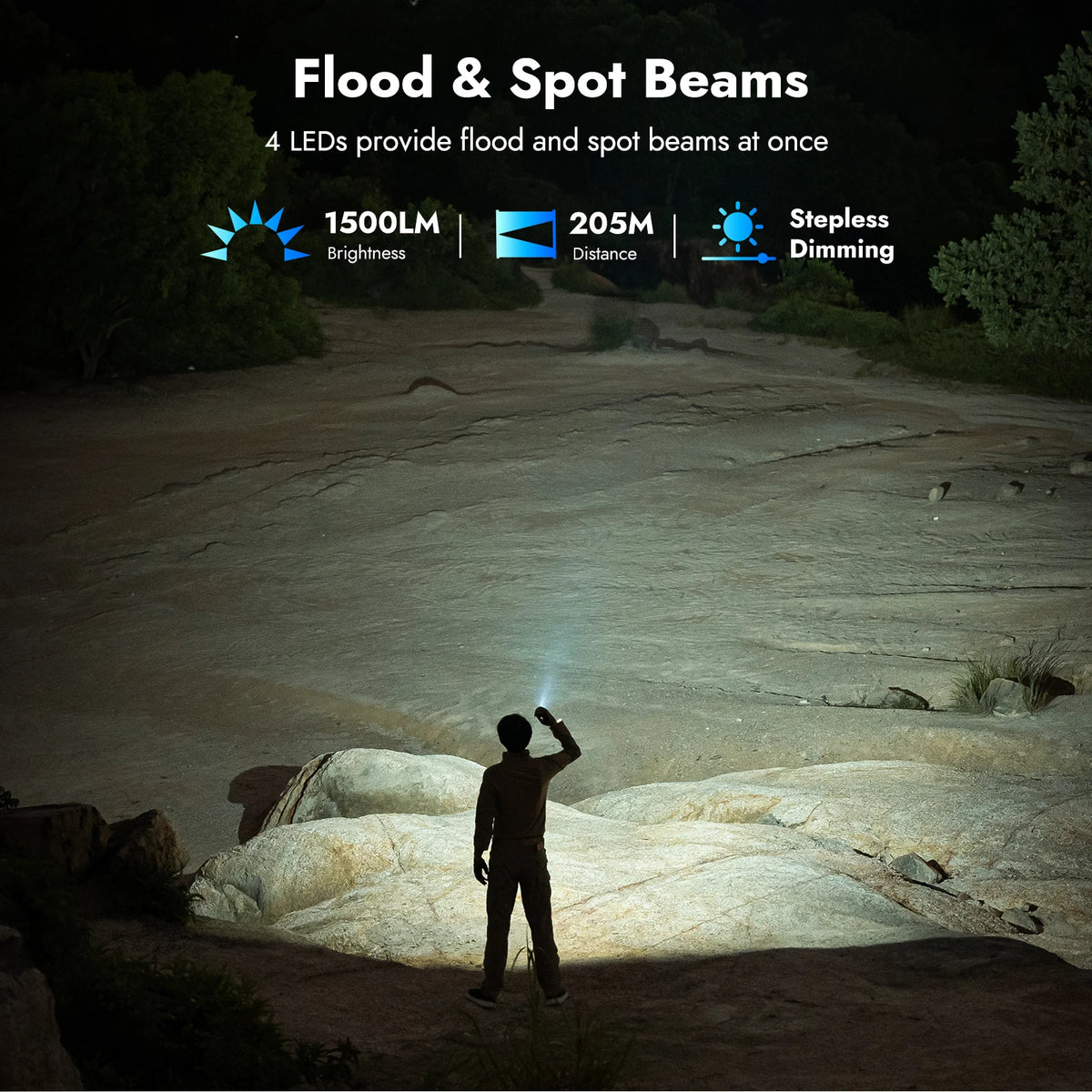 WUBEN X4 EDC Flat Flashlight with RGB Light, 1500 Lumens Mini Flashlight with Tactical Switch and Magnetic, IP68 Portable Pocket