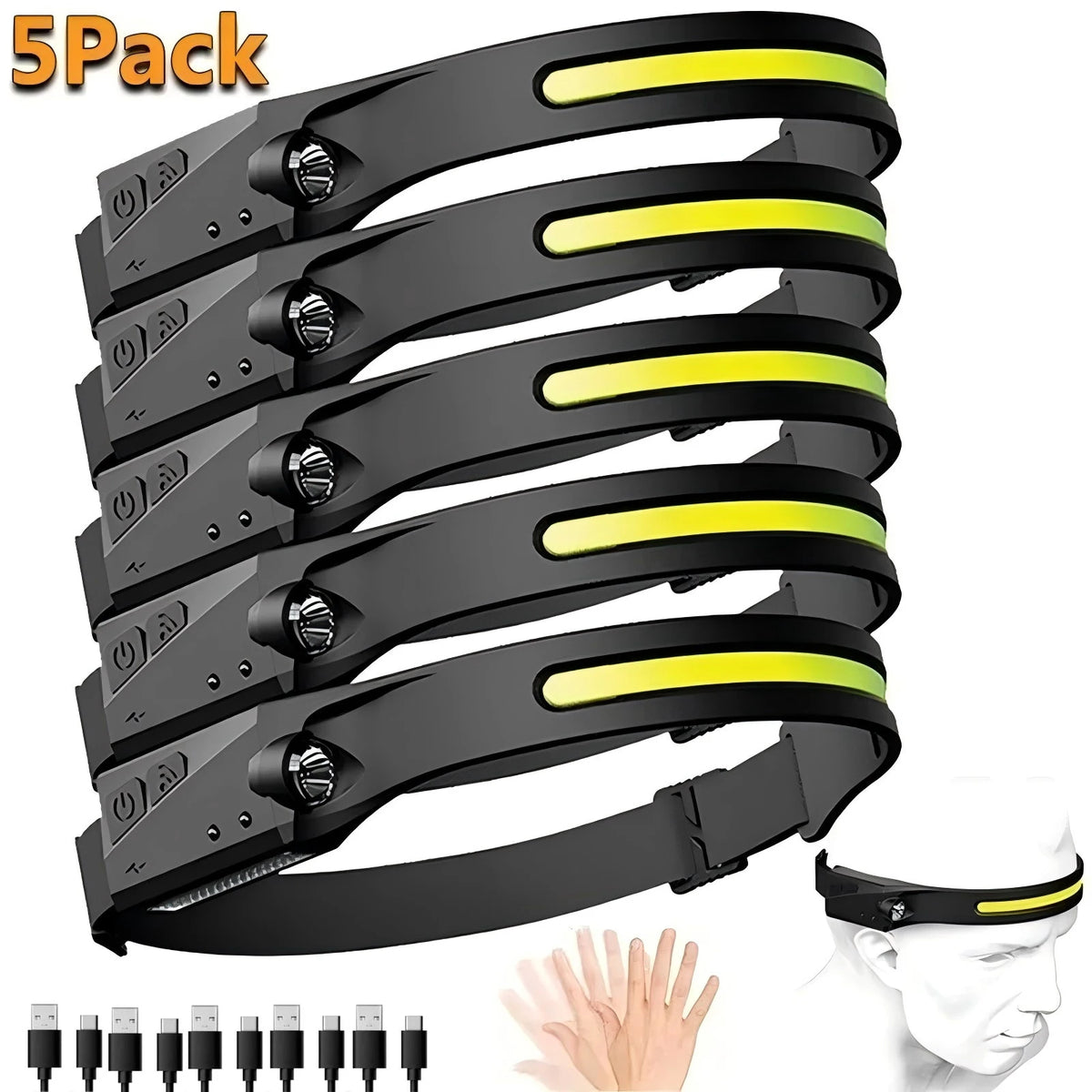 Sensor Headlamp LED Head Flashlight Rechargeable Headlight Head Torch Built-in Battery 5 Lighting Modes Fishing Camping Lantern